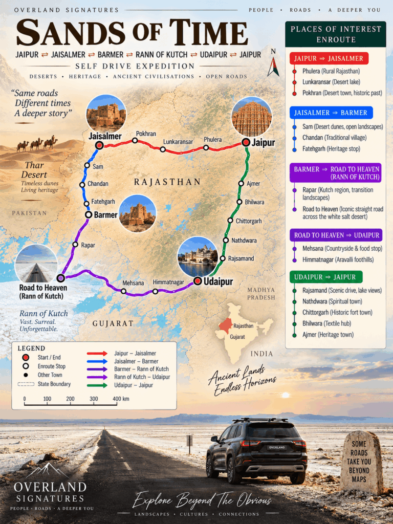 The Thar and Road to Heaven